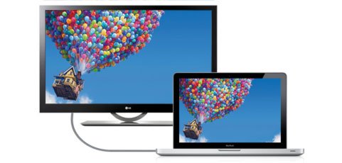 Mac to TV with HDMI